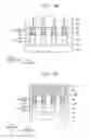 Fig. 48 - Methods of manufacturing a phase change memory device including a heat sink