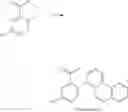 Fig. 86 - Compound and organic light-emitting device including the same