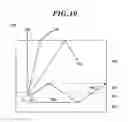 Fig. 14 - Method for manufacturing organic light emitting element including light extracting layer formed by irradiating coating solution