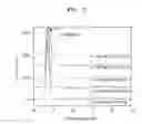Fig. 04 - Composite positive electrode active material positive electrode including the same, and lithium battery including the positive electrode