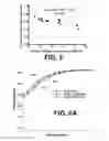Fig. 04 - FUNCTIONAL GRADING OF CATHODE INFILTRATION FOR SPATIAL CONTROL OF ACTIVITY