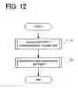 Fig. 10 - Method for restoring battery capacity, method for restoring battery pack capacity, device for restoring battery capacity, and device for restoring battery pack capacity