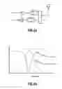 Fig. 03 - Superimposed multimode antenna for enhanced system filtering