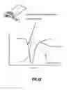 Fig. 13 - Superimposed multimode antenna for enhanced system filtering