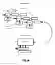 Fig. 15 - Superimposed multimode antenna for enhanced system filtering