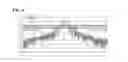 Fig. 05 - Planar horn array antenna