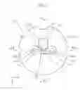 Fig. 03 - SEMICONDUCTOR LASER DEVICE