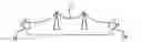 Fig. 01 - Method for stretching cables