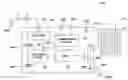 Fig. 01 - Methods, apparatuses and systems for sensing exposure of electronic devices to moisture