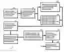 Fig. 01 - Demand shaping in an electrical power grid