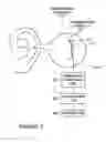 Fig. 07 - Energy harvesting with two conducting antenna within different substances