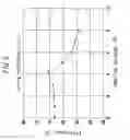 Fig. 07 - Power-receiving device, receiving power regulation method, and semiconductor device