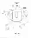 Fig. 05 - PORTABLE CHARGING DEVICES