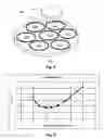 Fig. 06 - Methods and systems for detecting foreign objects in a wireless charging system
