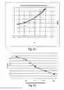 Fig. 10 - Methods and systems for detecting foreign objects in a wireless charging system