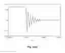 Fig. 12 - Methods and systems for detecting foreign objects in a wireless charging system