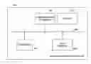 Fig. 01 - Methods and systems for power management control