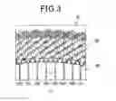 Fig. 04 - Stator of rotating electric machine