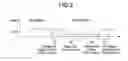 Fig. 04 - Electronic device for acquiring specific information of respective switching elements