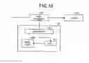 Fig. 11 - POWER SYSTEM AND CONTROL DEVICE