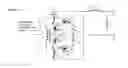 Fig. 14 - Soft switching on all switching elements converter through current shaping “bucharest converter”