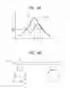 Fig. 05 - Vibration wave motor