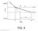 Fig. 05 - Motor control system and control system for electric motor-driven vehicle