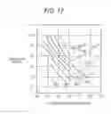 Fig. 17 - Solar panel unit and solar power generation apparatus
