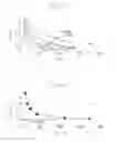 Fig. 05 - Oscillator