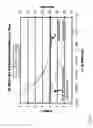 Fig. 09 - Amplifier control systems and methods