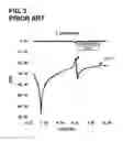 Fig. 03 - High-frequency laminated component and laminated high-frequency filter