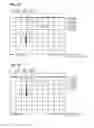 Fig. 07 - High-frequency laminated component and laminated high-frequency filter