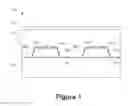 Fig. 02 - Methods, systems, and apparatuses for temperature compensated surface acoustic wave device