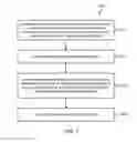 Fig. 08 - Systems and methods for clock distribution in a die-to-die interface