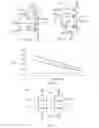Fig. 03 - Digital circuits having improved transistors, and methods therefor