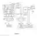 Fig. 02 - Reconfigurable magnetoelectronic processing system