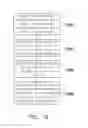 Fig. 15 - Decoding method, memory storage device and memory control circuit unit