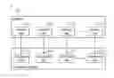 Fig. 01 - Decoder and decoding method thereof for min-sum algorithm low density parity-check code