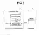 Fig. 02 - DECODING APPARATUS, DECODING METHOD AND NON-TRANSITORY COMPUTER-READABLE RECORDING MEDIUM CONTAINING A DECODING PROGRAM