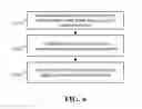 Fig. 07 - Systems and methods for increasing the effectiveness of digital pre-distortion in electronic communications