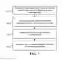 Fig. 08 - Systems and methods for increasing the effectiveness of digital pre-distortion in electronic communications