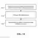 Fig. 15 - Systems and methods for increasing the effectiveness of digital pre-distortion in electronic communications