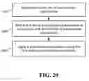 Fig. 22 - Systems and methods for increasing the effectiveness of digital pre-distortion in electronic communications