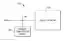 Fig. 01 - Architectures and methods related to insertion loss reduction and improved isolation in switch designs