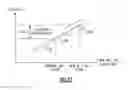 Fig. 10 - Circuits and methods related to adjustable compensation for parasitic effects in radio-frequency switch networks