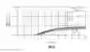 Fig. 12 - Circuits and methods related to adjustable compensation for parasitic effects in radio-frequency switch networks