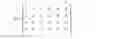 Fig. 28 - Bus reversable orthogonal differential vector signaling codes