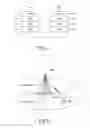 Fig. 03 - Method and apparatus for performing communication in a wireless communication system