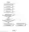 Fig. 07 - Method and apparatus for performing communication in a wireless communication system