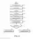 Fig. 32 - Method and apparatus for performing communication in a wireless communication system